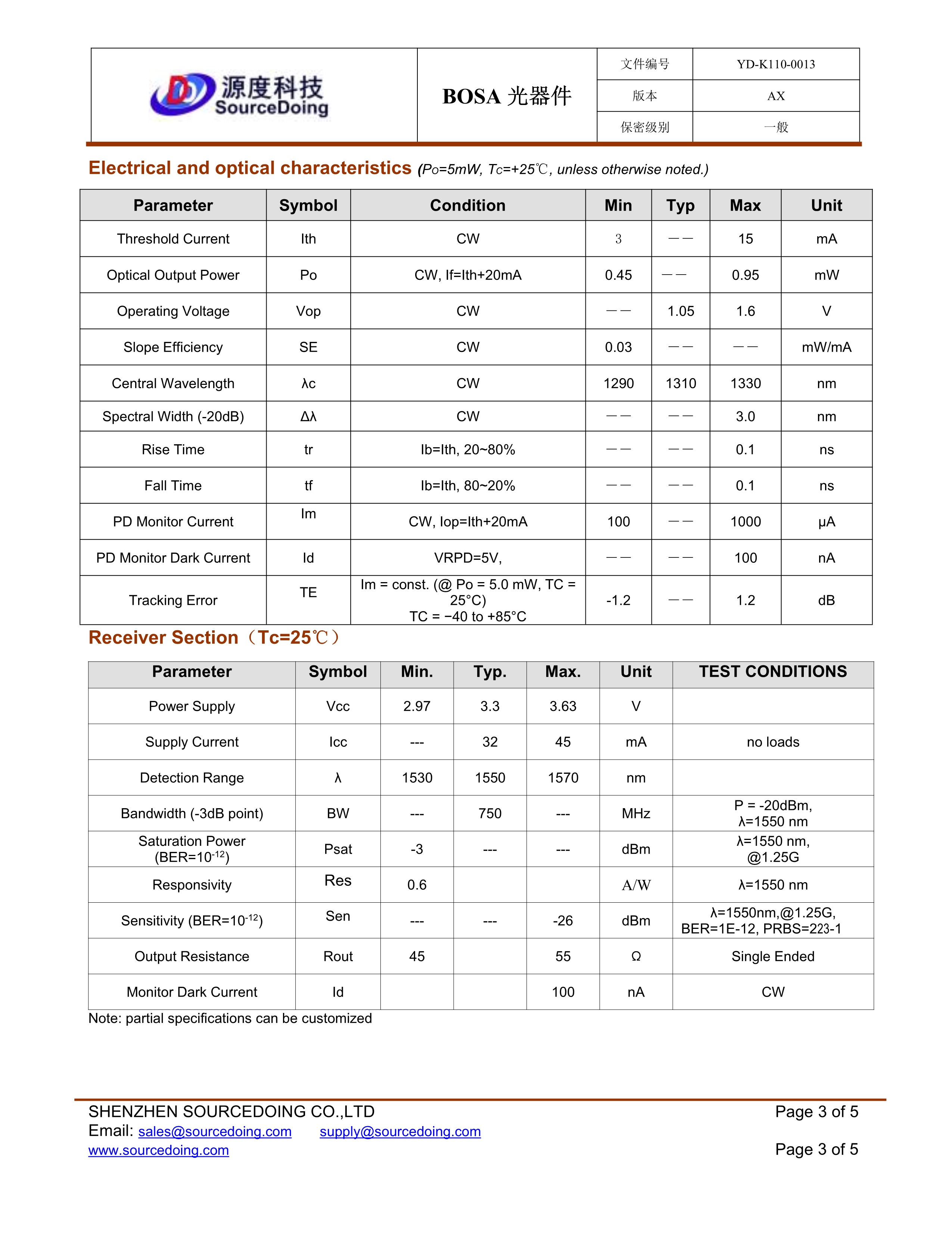 1.25G LC BOSA 1310T FP/1550R 20KM BOSA光器件光學(xué)接收發(fā)射器件(圖3) (YD-K110-0013)SD-B-LC-35F-33-20KM-IS-1-T(1)_3.jpg